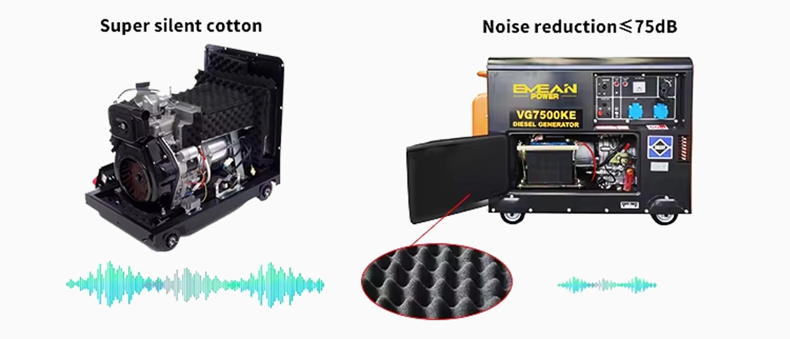 NÍVEL DE RUÍDO DO GERADOR 5KVA NÍVEL DE RUÍDO DO GERADOR 5KVA