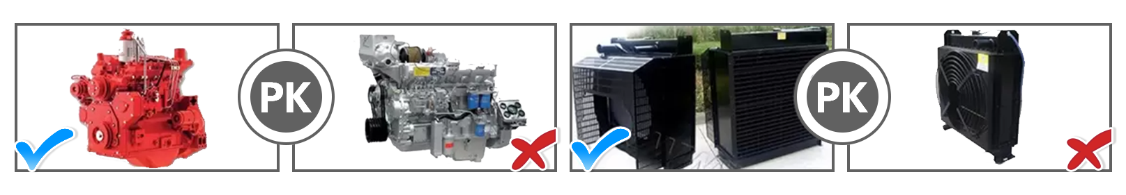 Gerador de reserva para peças de edifícios comerciais Gerador de reserva para peças de edifícios comerciais